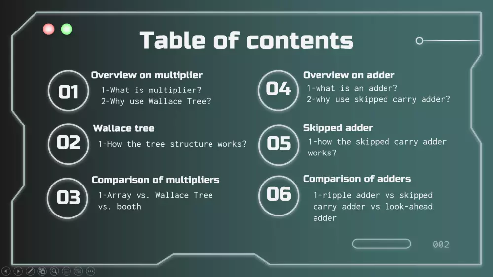 تصميم وكتابة العروض التقديمية علي الباوربوينت و canva