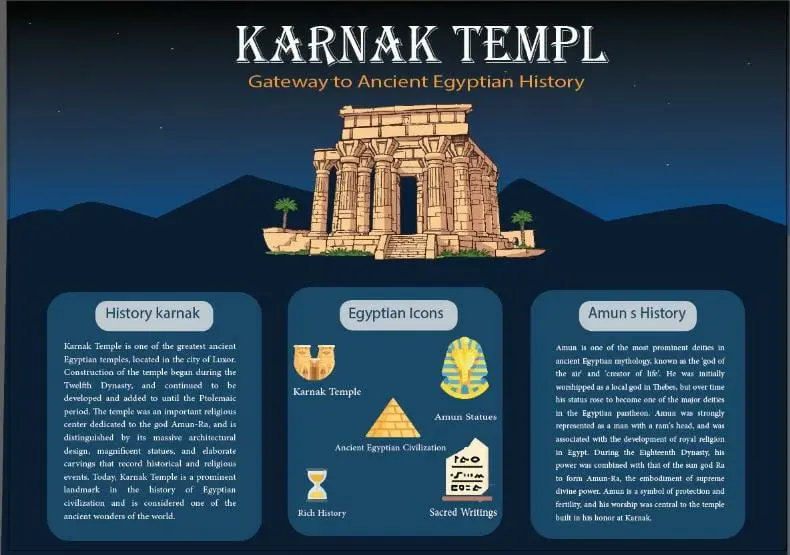 تصميم إنفوجرافيك احترافي وجذاب لتبسيط أصعب البيانات