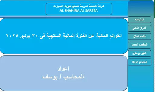 إعداد القوائم المالية الاحترافية على Excel (ميزانية – دخل – تدفقات نقدية)