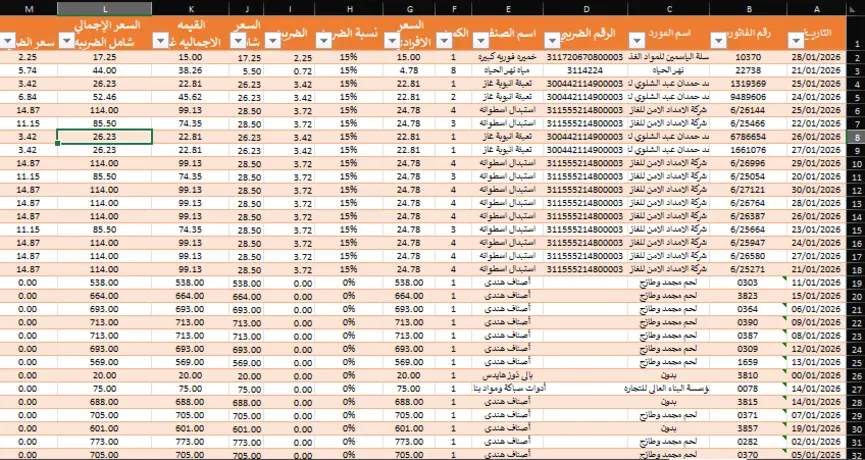 استخراج وإدخال البيانات Web Research & Data Entry