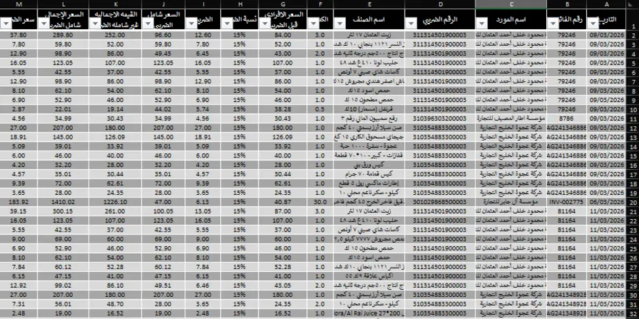 استخراج وإدخال البيانات Web Research & Data Entry