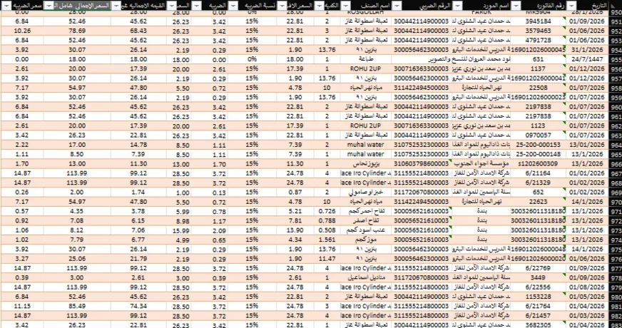 استخراج وإدخال البيانات Web Research & Data Entry