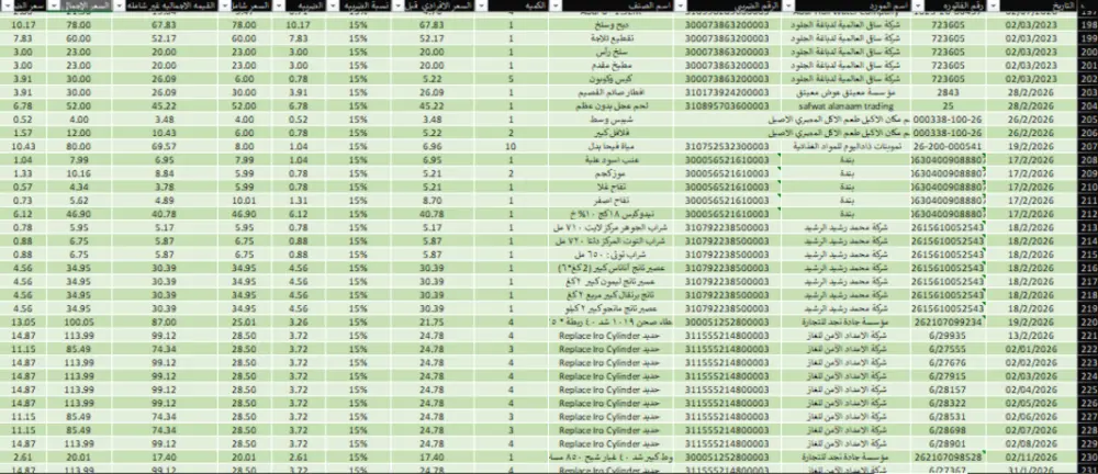 استخراج وإدخال البيانات Web Research & Data Entry