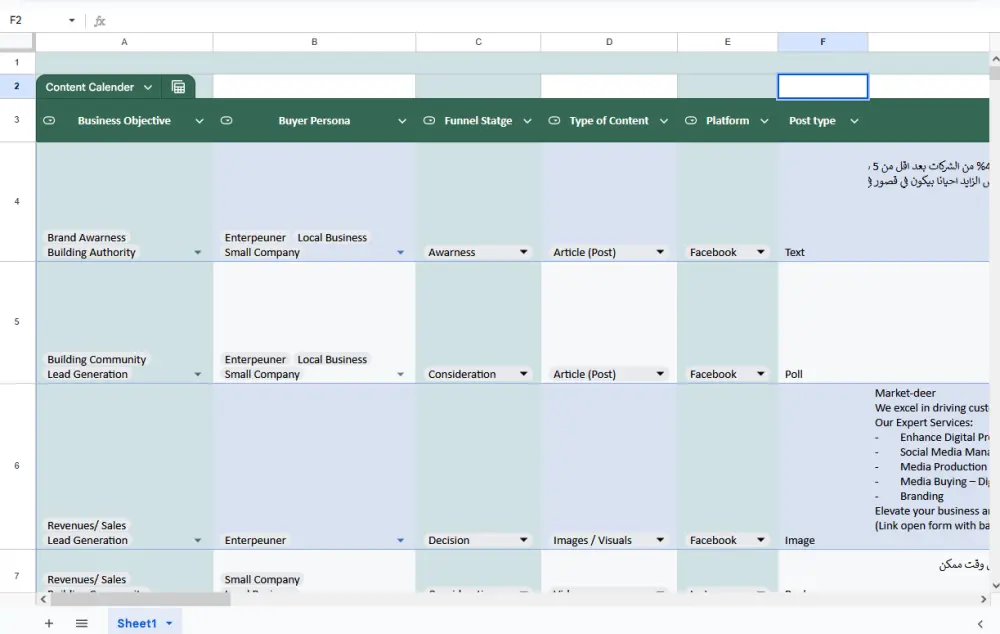 خطة محتوي تسويقية على مواقع التواصل