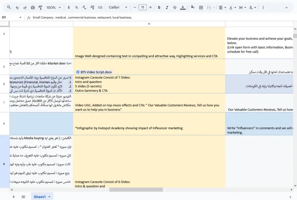 خطة محتوي تسويقية على مواقع التواصل