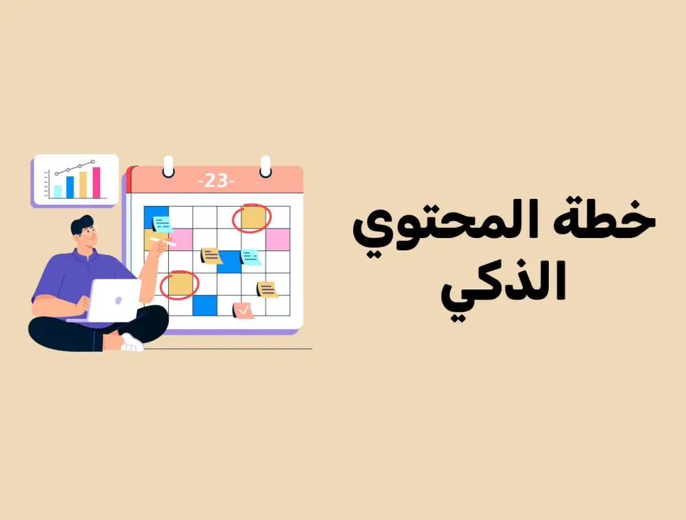خطة محتوي تسويقية على مواقع التواصل