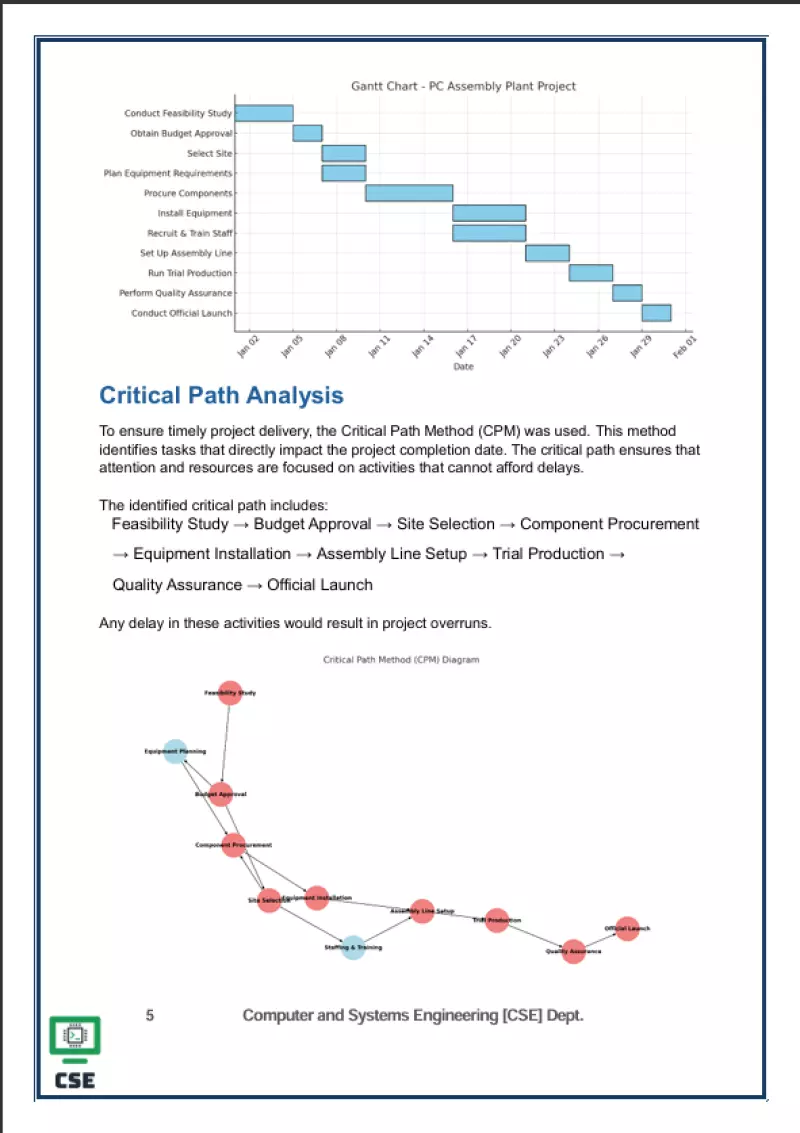 تحويل ملفات PDF إلى Word مع الحفاظ على التنسيق