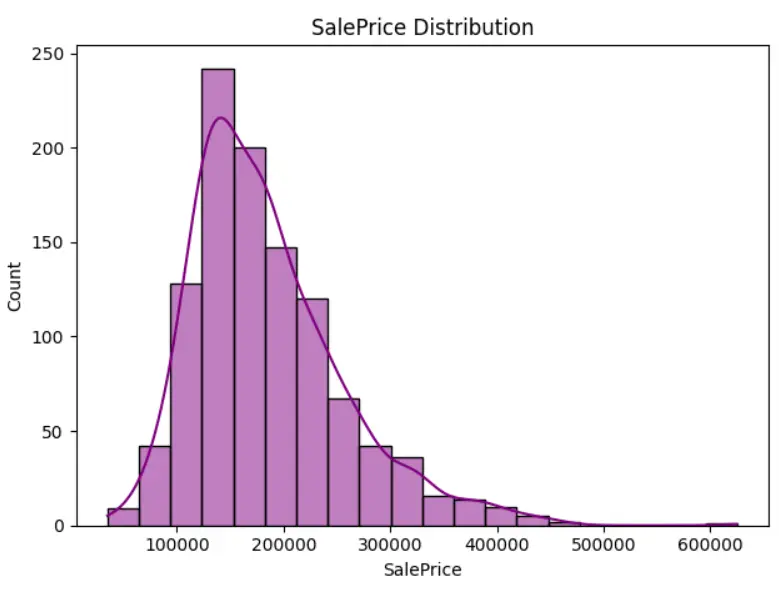 بناء نماذج Machine learning مع تقارير ونتائج دقيقة
