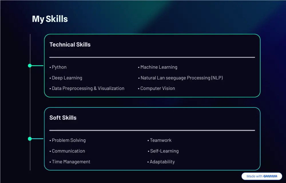 تصميم ملف تعريفي (Portfolio) مميز لعرض أعمالك باحتراف