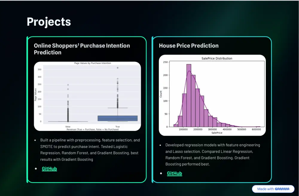 تصميم ملف تعريفي (Portfolio) مميز لعرض أعمالك باحتراف