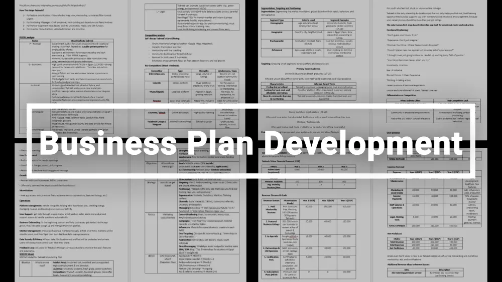 إعداد خطة عمل (Business Plan) شاملة لمشروعك الناشئ