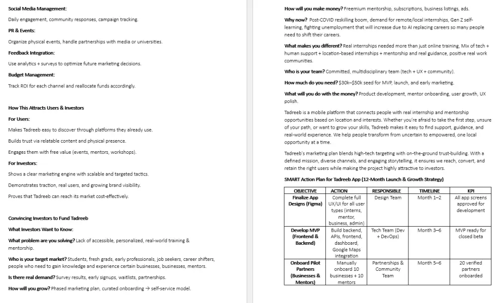 إعداد خطة عمل (Business Plan) شاملة لمشروعك الناشئ
