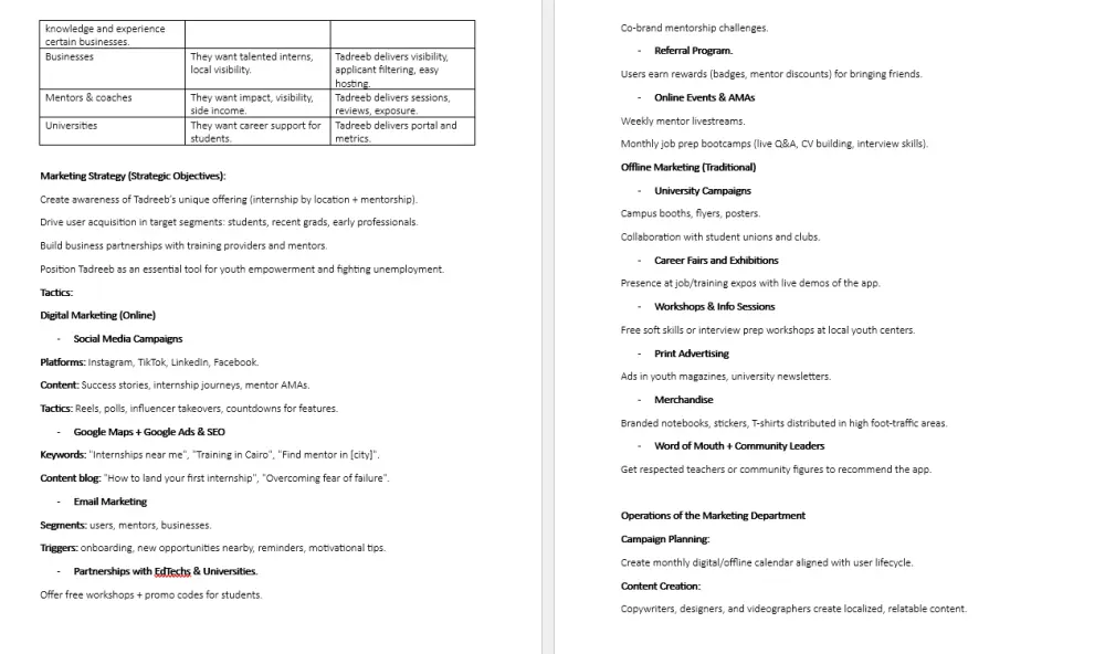 إعداد خطة عمل (Business Plan) شاملة لمشروعك الناشئ