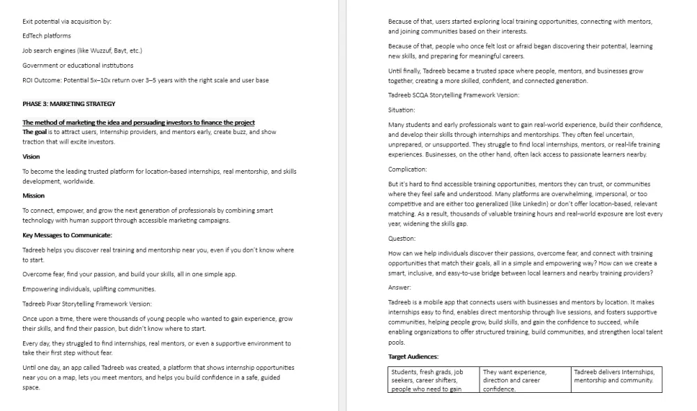 إعداد خطة عمل (Business Plan) شاملة لمشروعك الناشئ