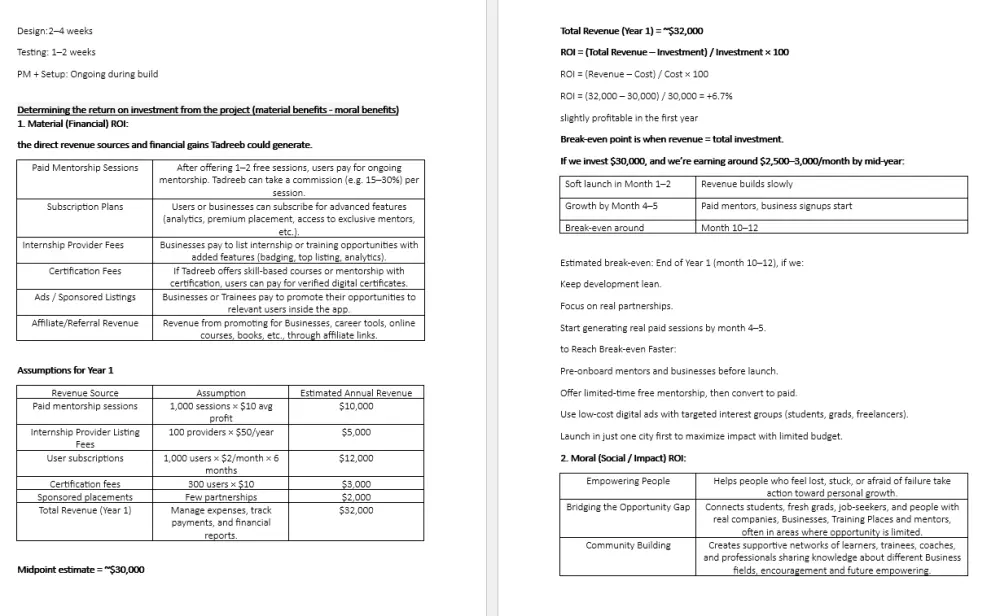 إعداد خطة عمل (Business Plan) شاملة لمشروعك الناشئ