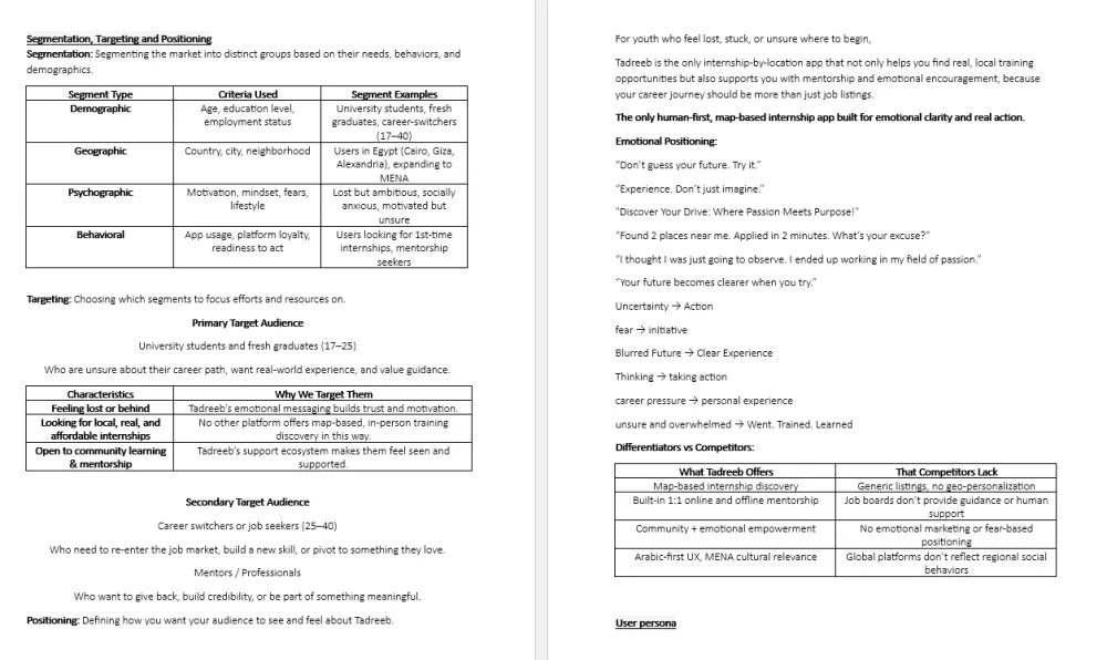 إعداد خطة عمل (Business Plan) شاملة لمشروعك الناشئ
