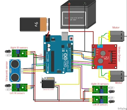 انشاء وتطوير الانظمه المدمجه باستخدام Arduino باحترافية