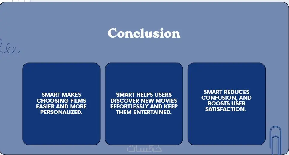 تصميم عروض تقديميه (Presentation)
