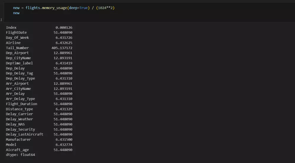 تحليل بياناتك باستخدام مكتبات بايثون باحترافية