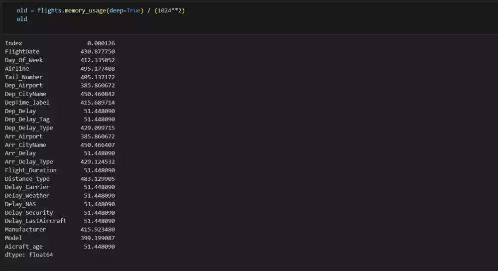 تحليل بياناتك باستخدام مكتبات بايثون باحترافية