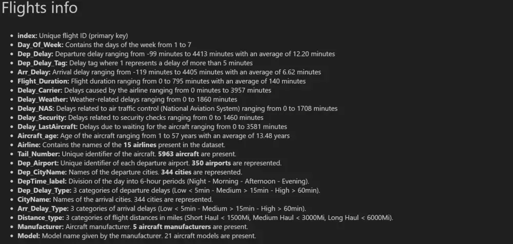 تحليل بياناتك باستخدام مكتبات بايثون باحترافية