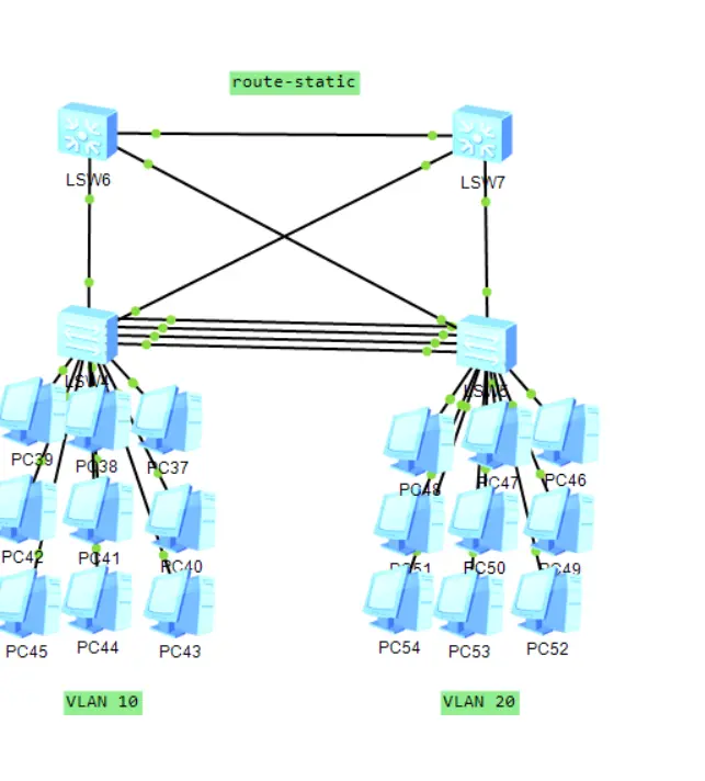 برنامج تدريبي شامل 6 شهور: من أساسيات البرمجة حتى الشبكات والأمن السيبراني