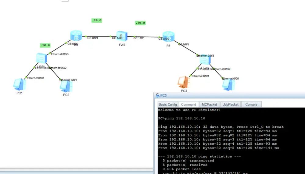 برنامج تدريبي شامل 6 شهور: من أساسيات البرمجة حتى الشبكات والأمن السيبراني