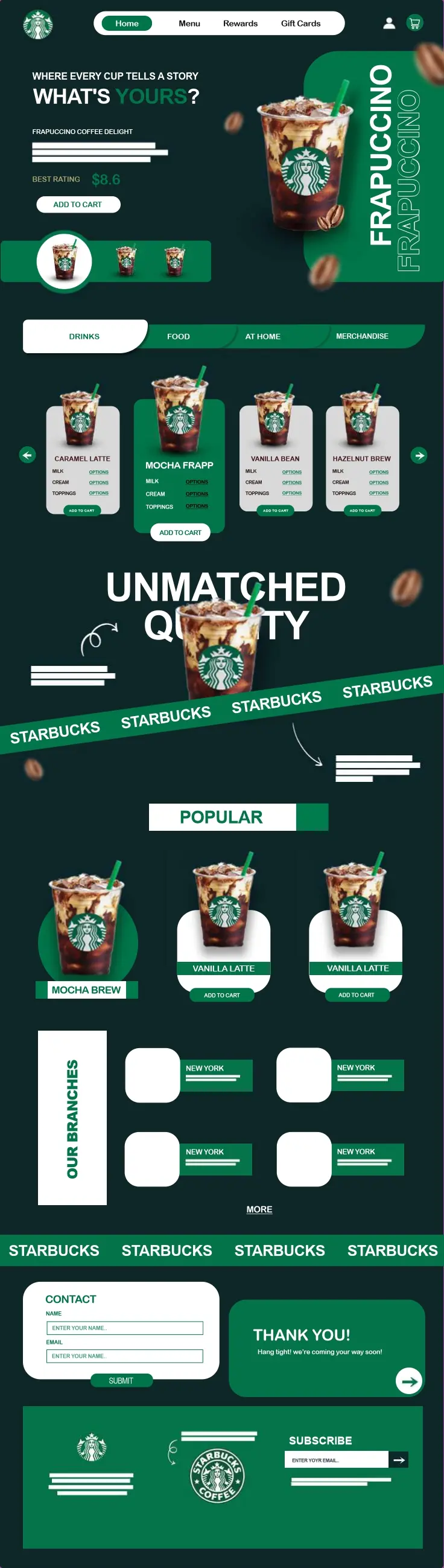 تصميم تجربة وواجهة موقع الكتروني UI/UX