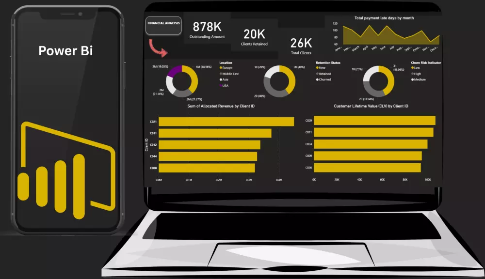 انشاء داشبورد تفاعلية احترافية باستخدام Excel أو Power BI