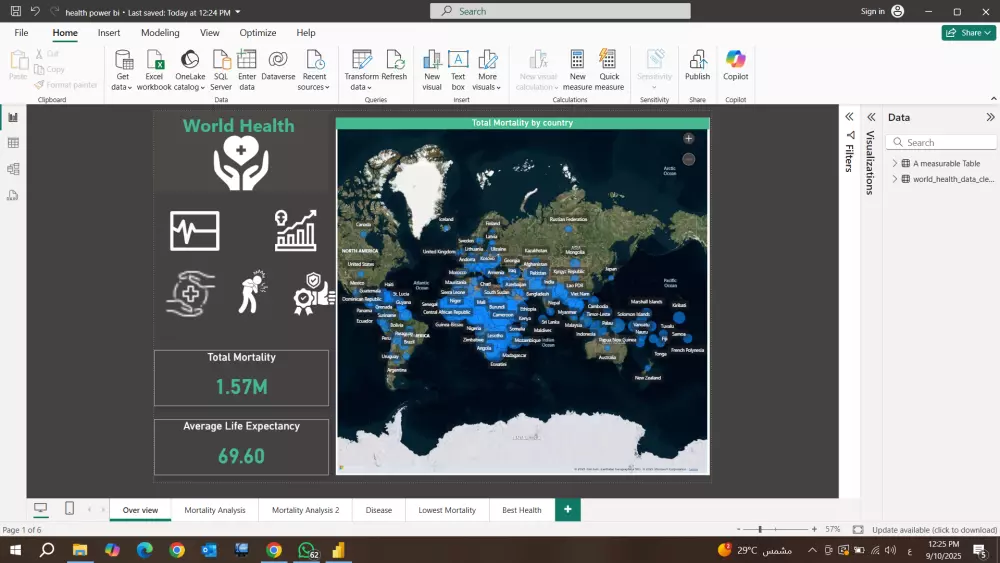 انشاء داشبورد تفاعلية احترافية باستخدام Excel أو Power BI