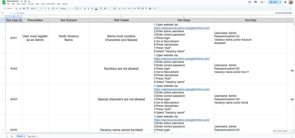 اختبار يدوي شامل واكتشاف الثغرات وكتابة تقارير الأخطاء (Manual Testing)