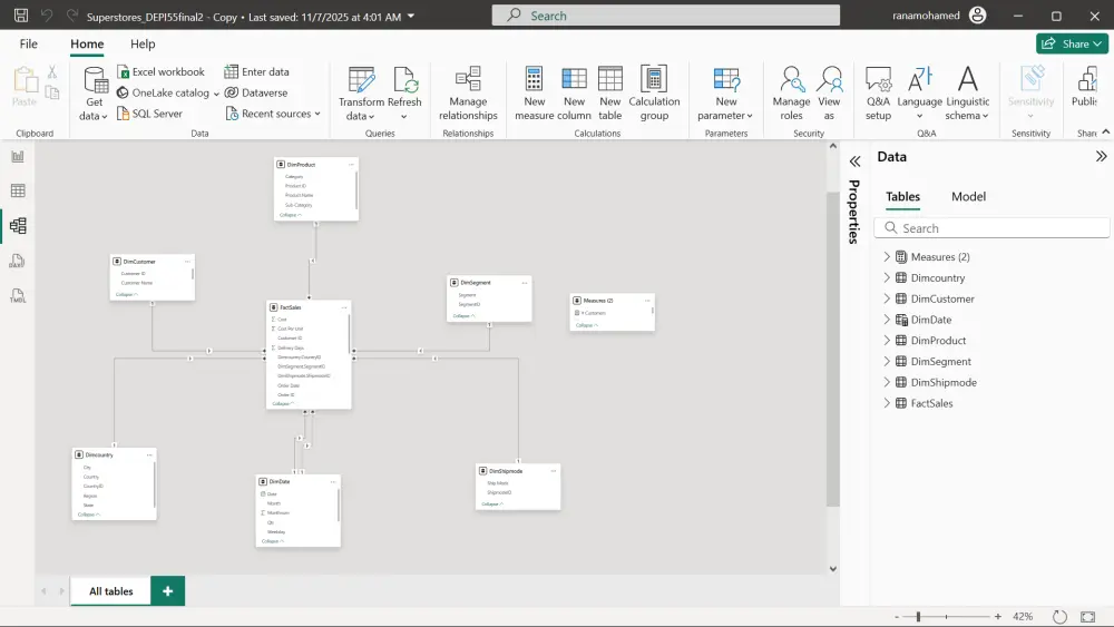 تحليل البيانات و عمل لوح تحكم تفاعلية Power BI Dashboard