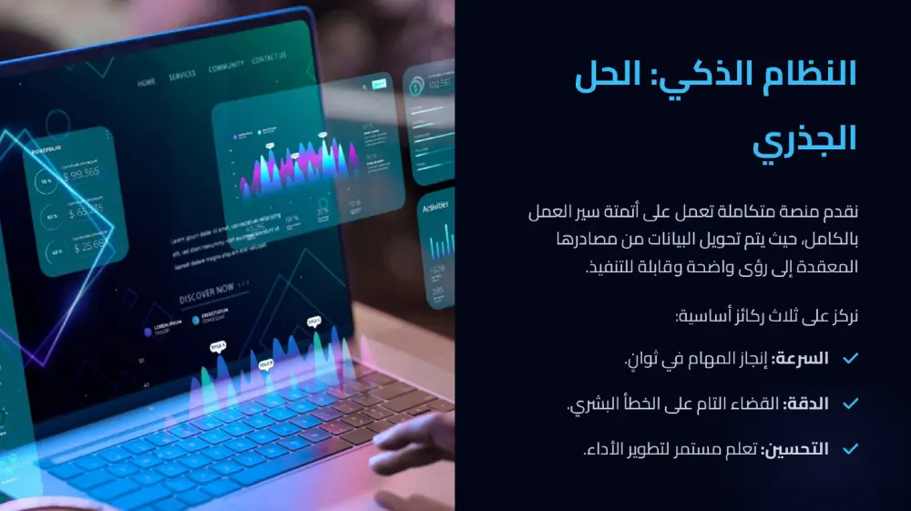 سأحول المحتوى الخاص بك إلى عرض PowerPoint احترافي جاهز للعرض