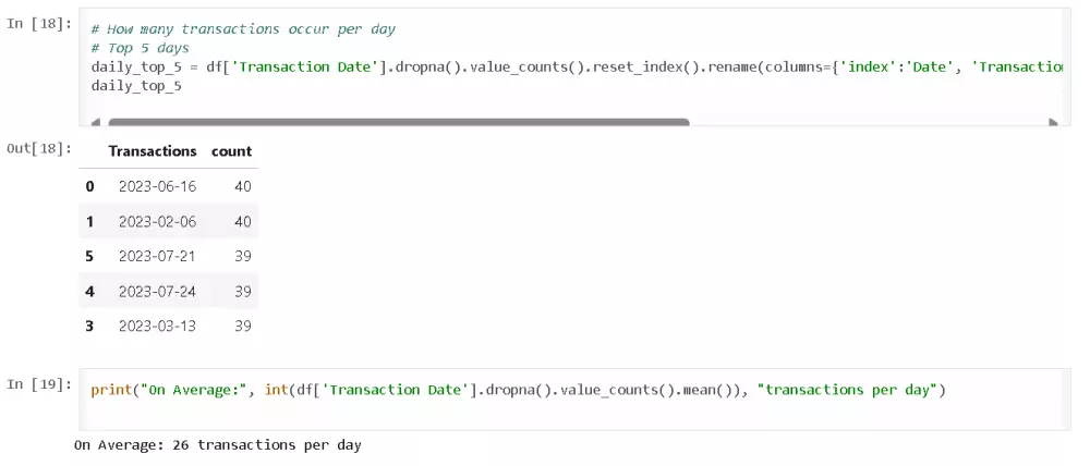 تنظيف البيانات وتحليلها لاستخراج رؤى تدعم قراراتك