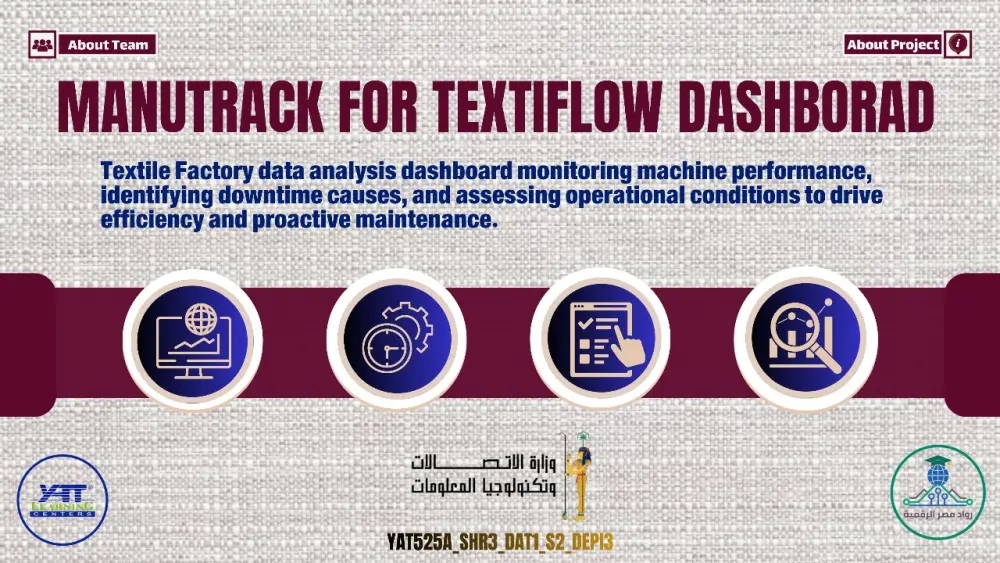 تحليل بيانات متكامل وإنشاء داشبورد Power BI تفاعلي لدعم اتخاذ القرار.