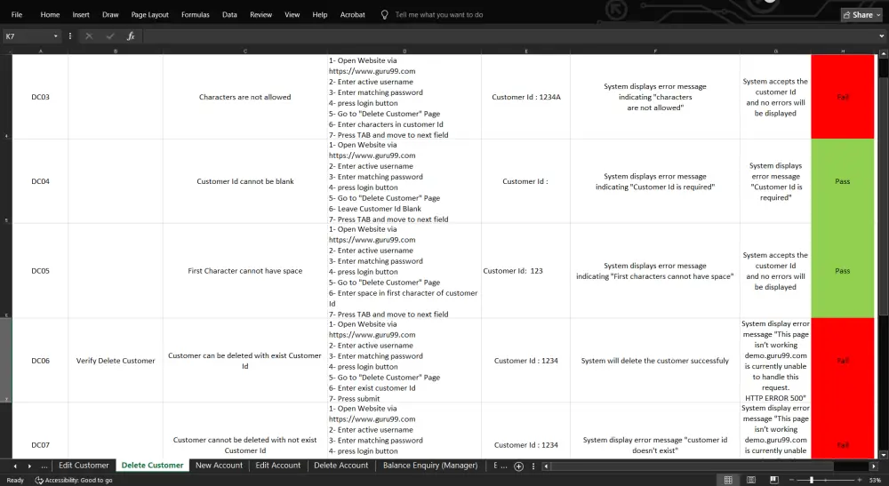 تحليل متطلبات النظام (SRS) وتصميم حالات اختبار لمواقع الويب.