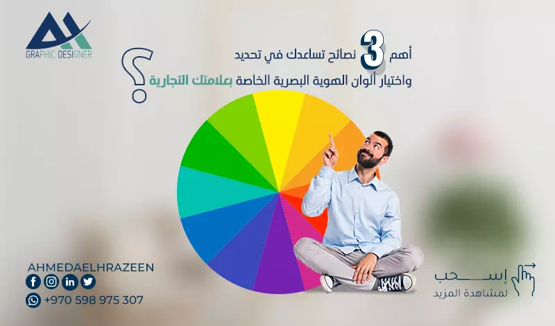 تصميم بوست سوشيال ميديا احترافي  , social media posts,Baner