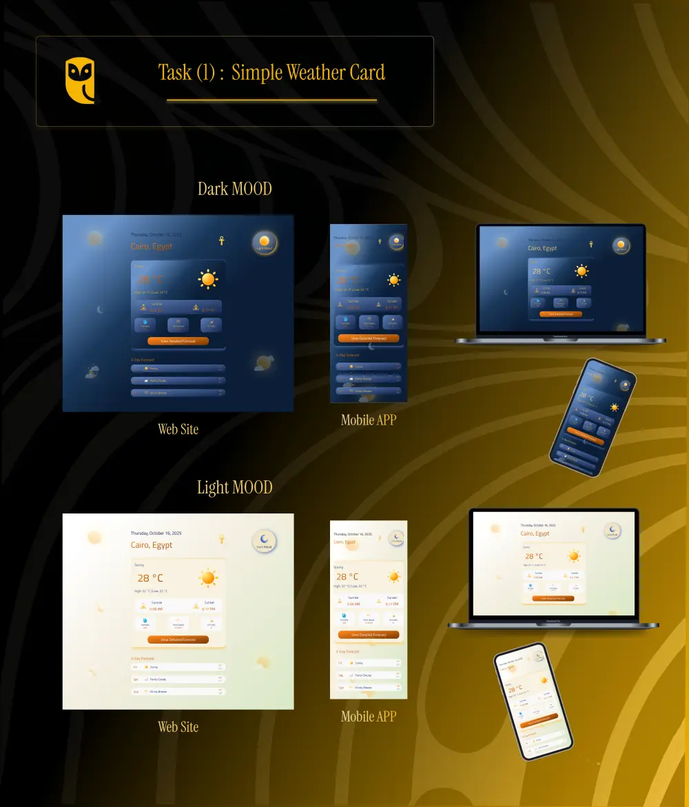 تصميم تطبيق او ويب سايت لتجربة مستخدم سهلة تصميم احترافي UI/UX