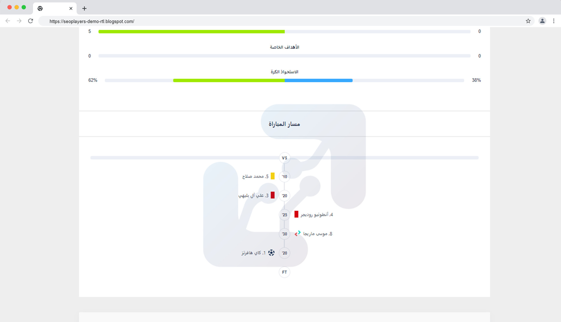 سيو بلايرس - قالب بلوجر بث المباريات | SEO Players