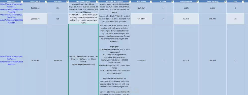 استخراج بيانات من مواقع للملفات Data Extract Web Scraping