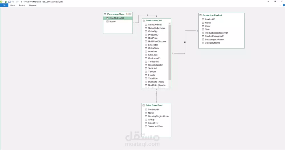 تصميم لوحة تحكم ديناميكية لتحليل بيانات المبيعات باستخدام Excel