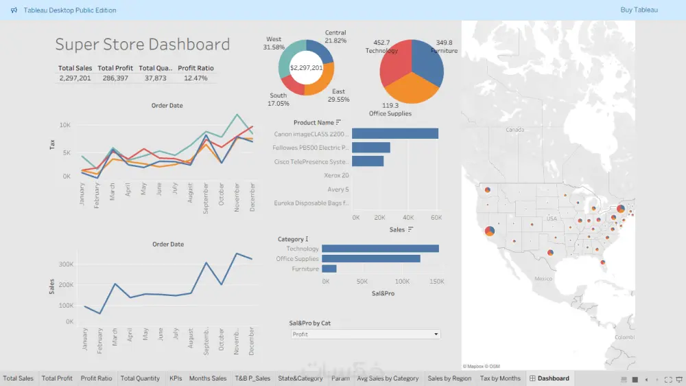 تصميم لوحات بيانات  احترافية باستخدام Tableau