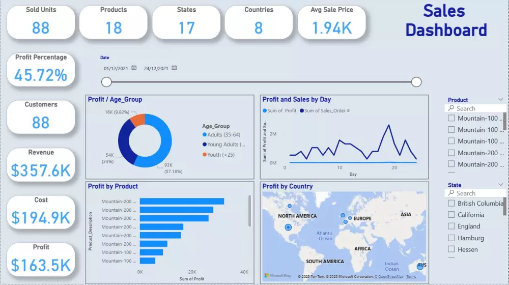 تصميم داشبورد احترافي وتفاعلي باستخدام Power BI