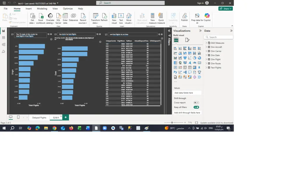لوحة تحكم Power BI لتحليل حركة الطائرات ومعدل التأخير لكل شركة طيران