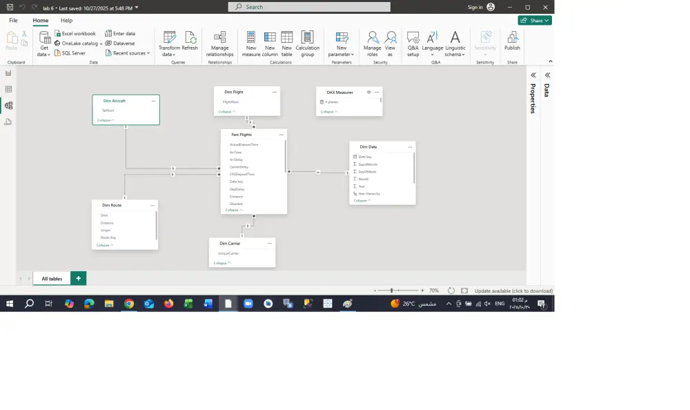 لوحة تحكم Power BI لتحليل حركة الطائرات ومعدل التأخير لكل شركة طيران