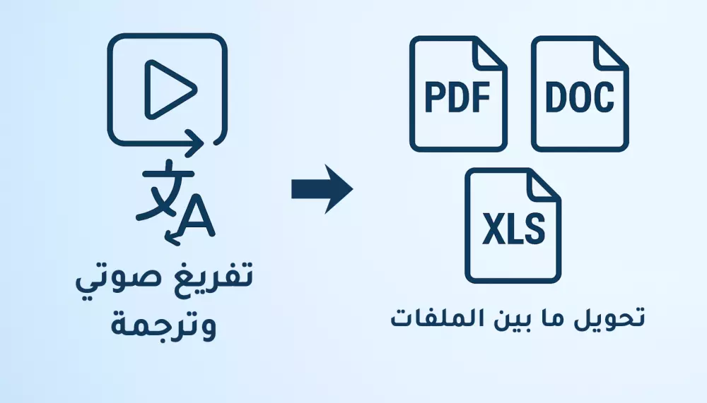 تفريغ صوتي للفيديوهات والمحاضرات وتحويل الملفات