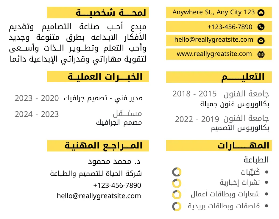 عمل سي في يتطابق مع معاير ATS