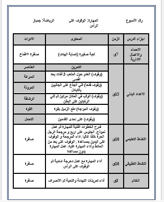 الكتابة على word او powerpoint