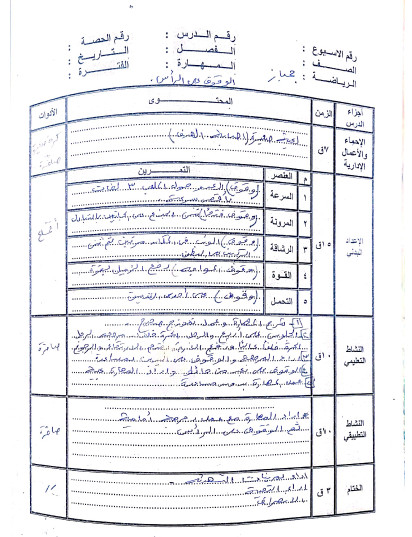 الكتابة على word او powerpoint