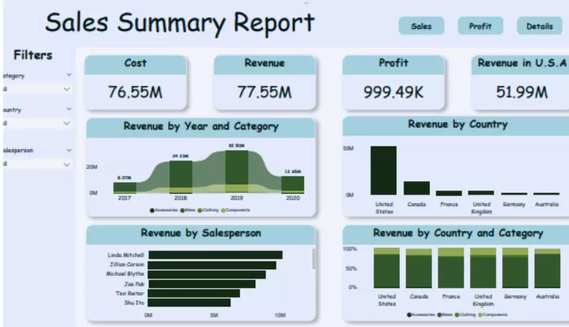 تحليل البيانات باستخدام اكسيل و باور بي اي و بايثون